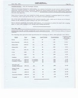 1965 GM Product Service Bulletin PB-027.jpg
